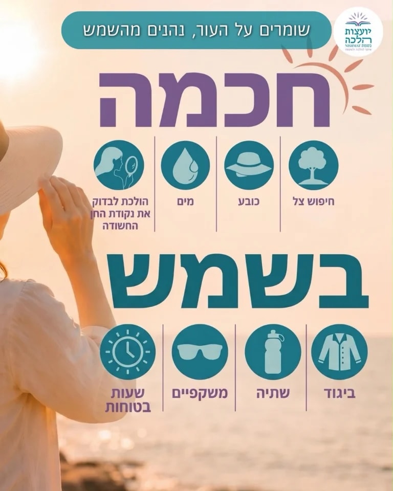 Instagram post from nishmat_yoatzot_halacha. This post is in position 9.