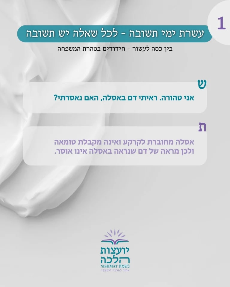 Instagram post from nishmat_yoatzot_halacha. This post is in position 0.
