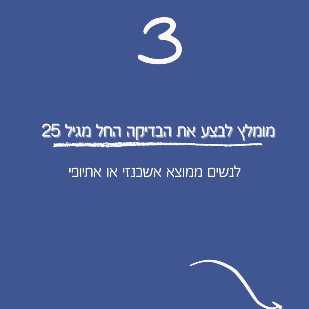 Instagram post from nishmat_yoatzot_halacha. This post is in position 3.