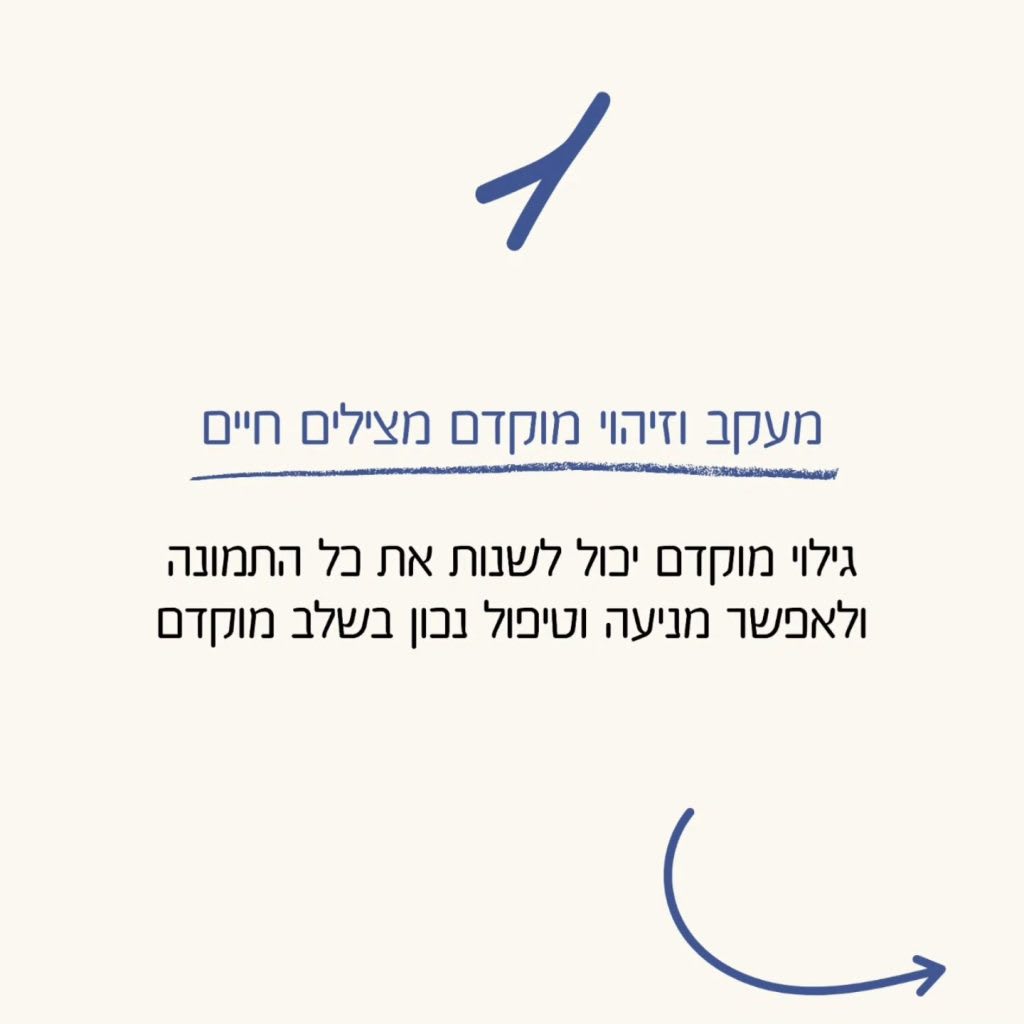 Instagram post from nishmat_yoatzot_halacha. This post is in position 1.