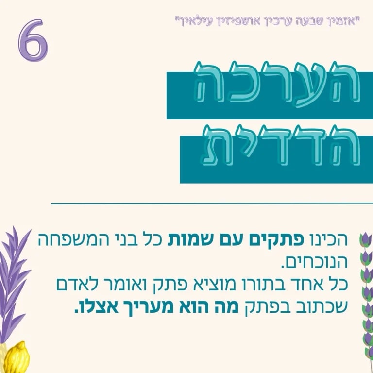 Instagram post from nishmat_yoatzot_halacha. This post is in position 6.