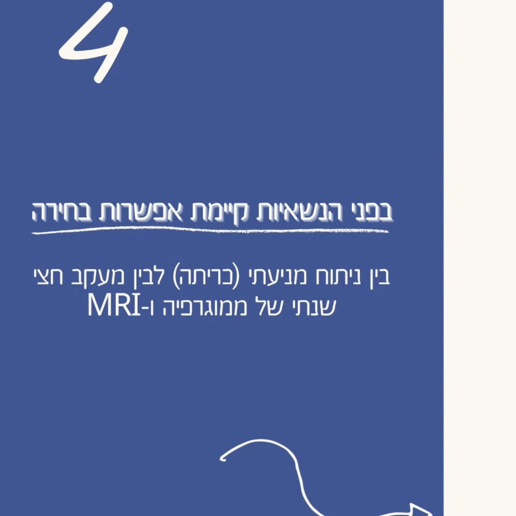 Instagram post from nishmat_yoatzot_halacha. This post is in position 4.