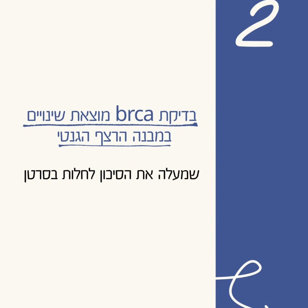 Instagram post from nishmat_yoatzot_halacha. This post is in position 2.