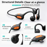 KP-22Ppro Best-selling Wireless Bluetooth Ear-hook Sports Headphones Waterproof Long Battery Life Factory Direct Stock - Image 5