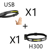 COB LED Induction Riding Headlamp Flashlight USB Rechargeable Waterproof Camping Headlight With All Perspectives Hunting Light - Image 19