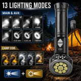 Rechargeable White Laser Magnetic Battery Display LED Flashlight 3580 1200LM For Camping Outdoor Emergency 1x - Image 3