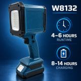 Rechargeable Type C LED Work Light 15000mAh W8132 420LM RGB Lighting Flashlight P50 6500mAh Battery - Image 4
