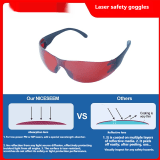 Hair Removal Device Beauty Red Light Strong Laser Protection Glasses - Image 4