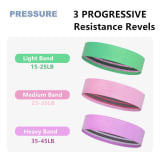 Resistance Bands Loop Set Of 3 Exercise Workout Crossfit Fitness Yoga Booty Band - Image 3