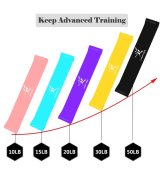 Resistance Band Set 2