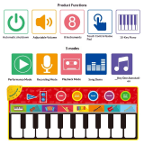 Early Childhood Educational Toy Musical Learning Mat For Kids - Image 3