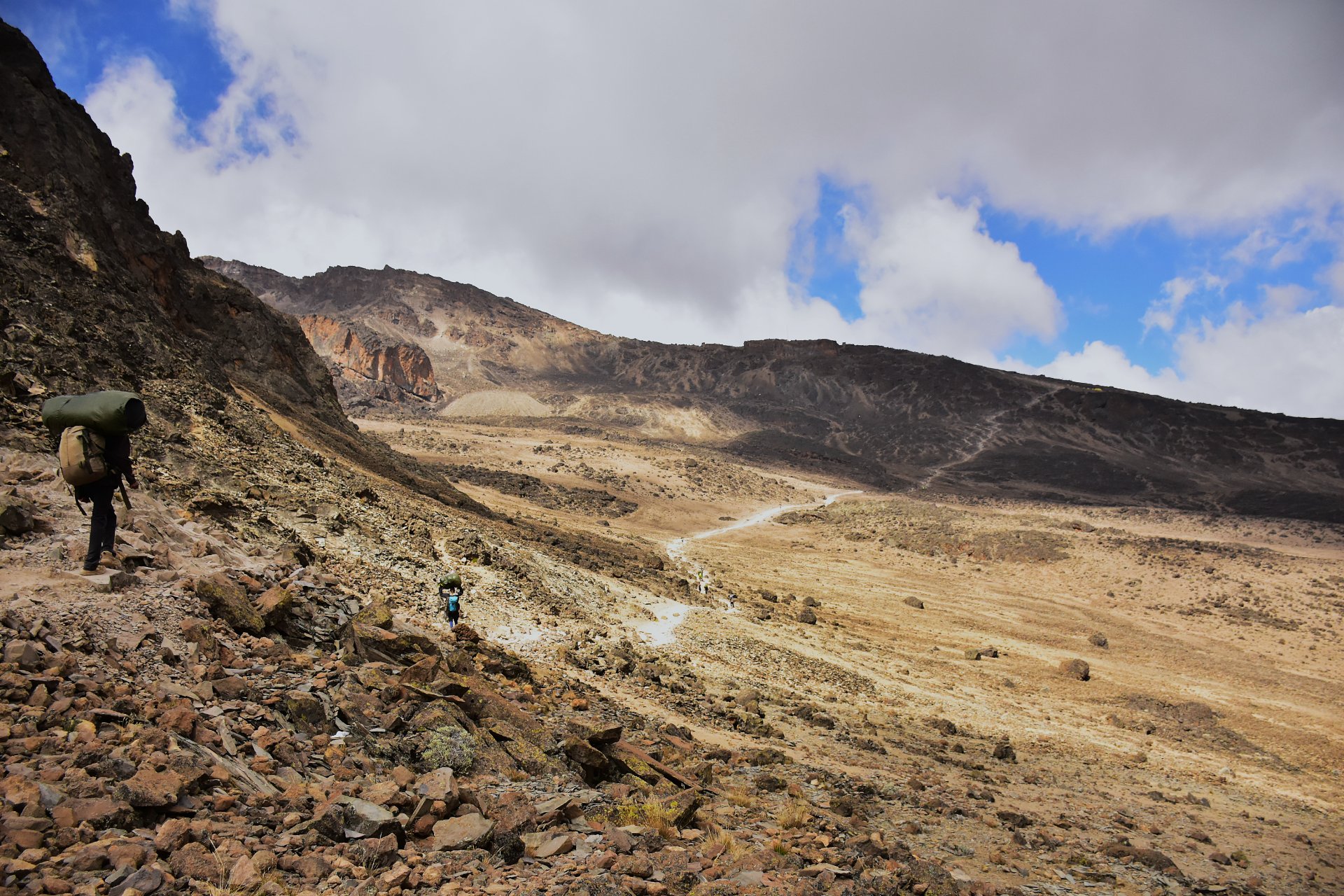 Climb Duration