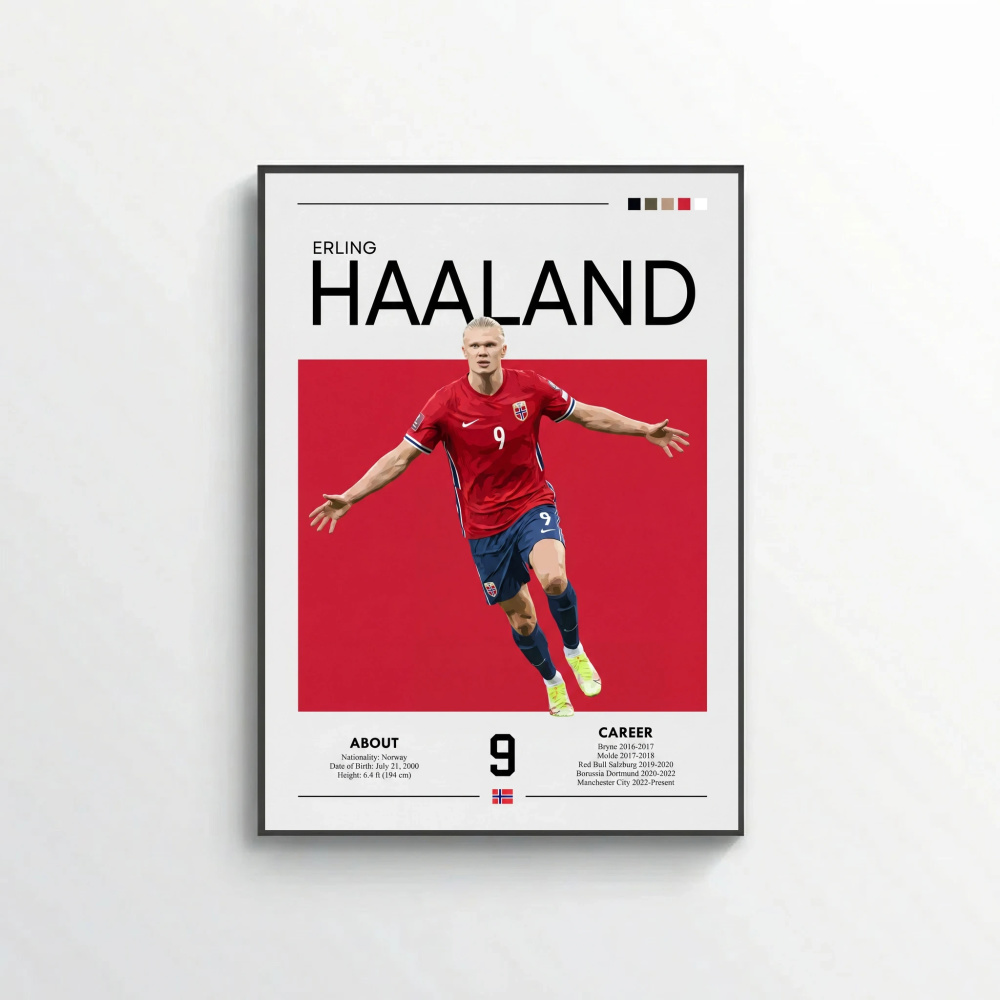 Erling Haaland Football Poster – Modern Sports Wall Art