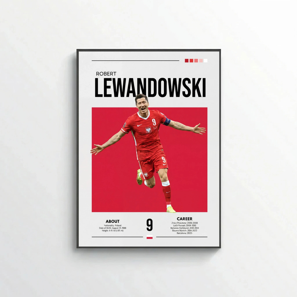 Robert Lewandowski Football Poster – Modern Sports Wall Art