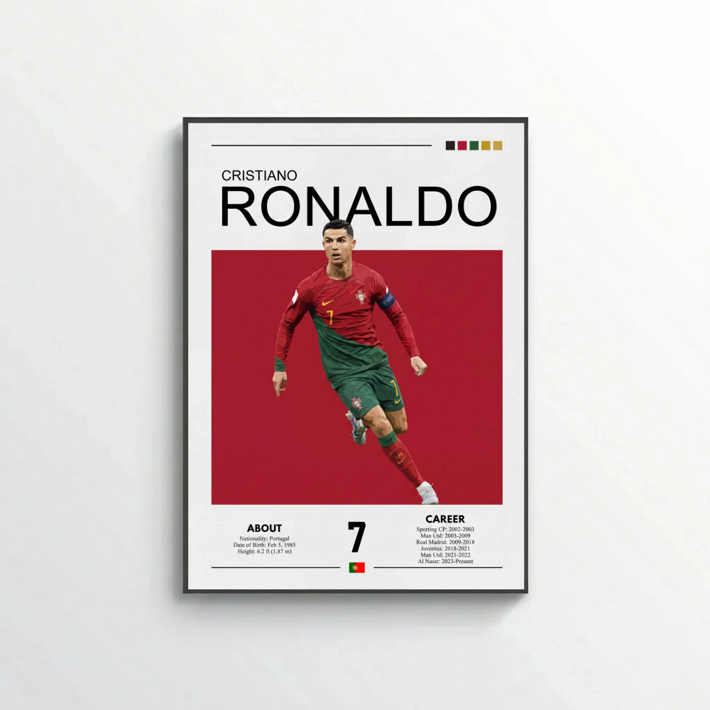 Cristiano Ronaldo Football Poster – Modern Sports Wall Art