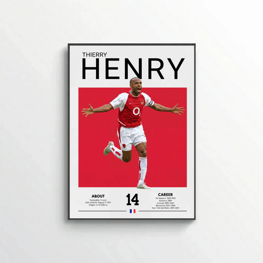 Thierry Henry Football Poster – Modern Legendary Wall Art