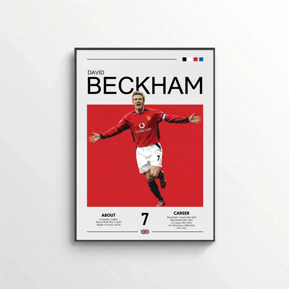 David Beckham Football Poster – Modern Legendary Wall Art