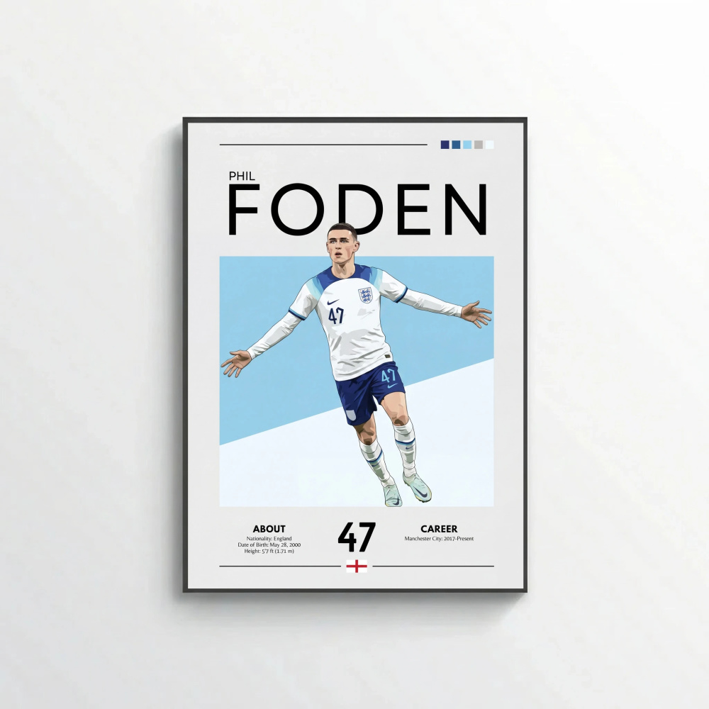 Phil Foden Football Poster – Modern Sports Wall Art