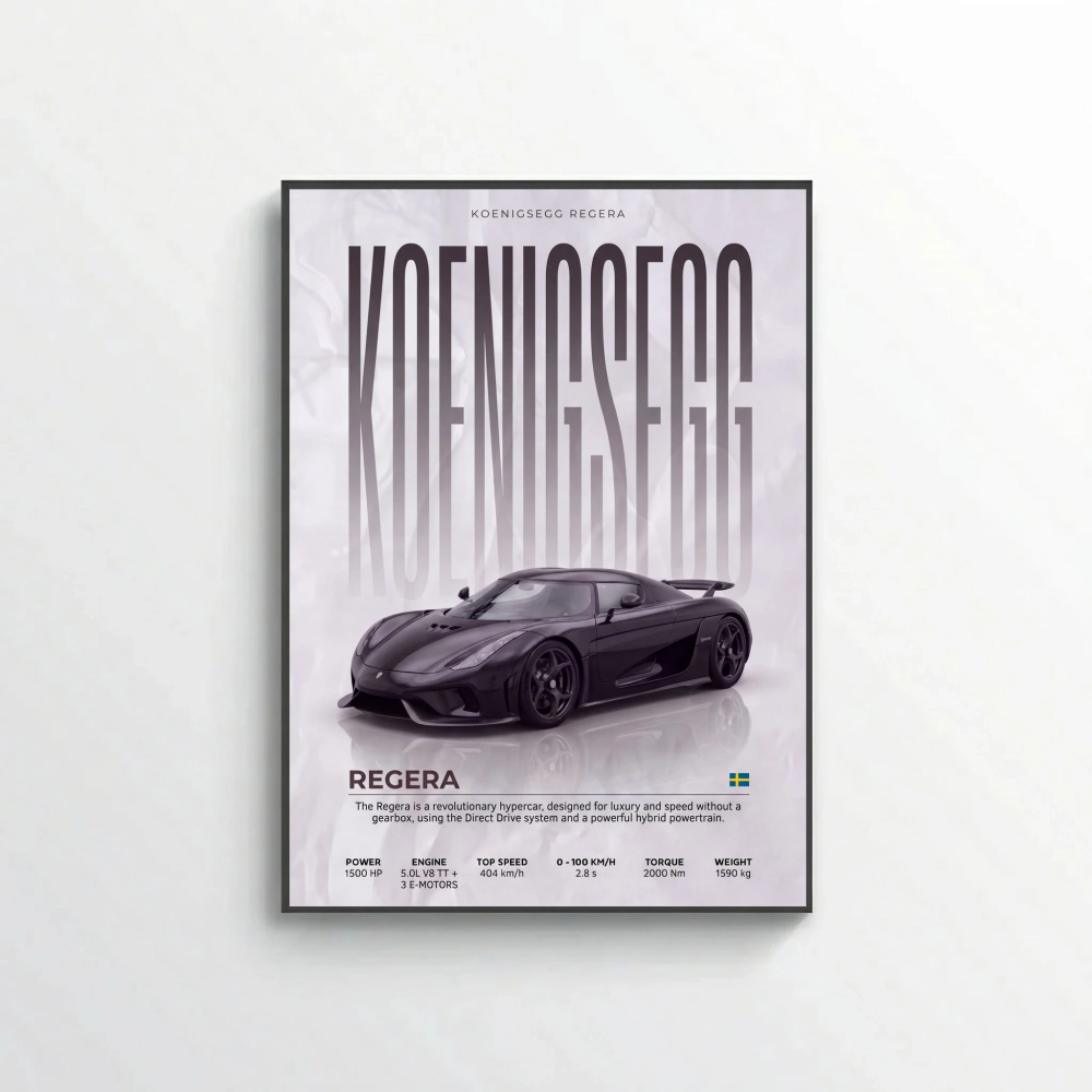 Koenigsegg Regera Poster – Modern Hypercar Wall Art