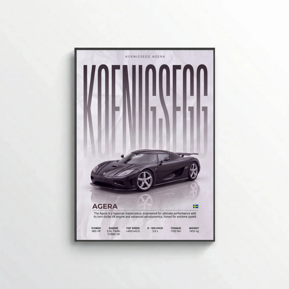 Koenigsegg Agera Poster – Modern Hypercar Wall Art