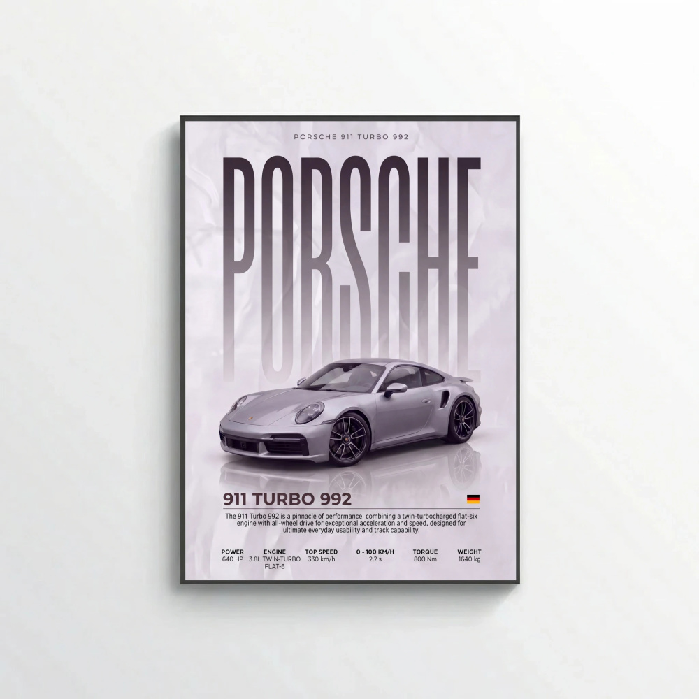 Porsche 911 Turbo S 992 Poster – Modern Supercar Wall Art