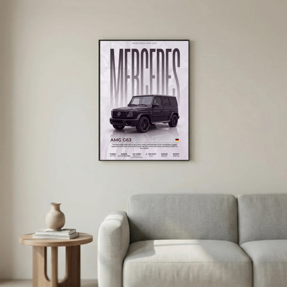 Black Mercedes AMG G63 Poster – Modern Luxury SUV Wall Art