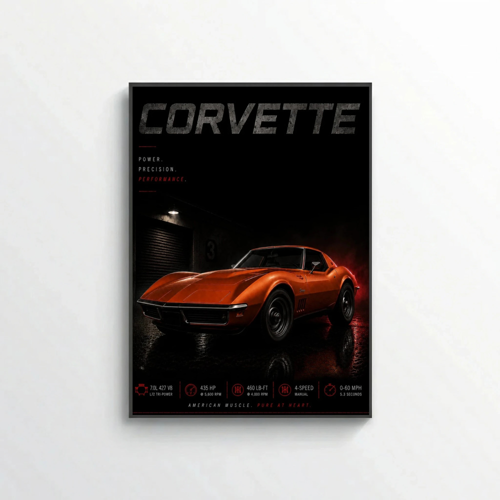 Chevrolet Corvette C3 Stingray 1969 Poster - American Muscle Vintage Car Art