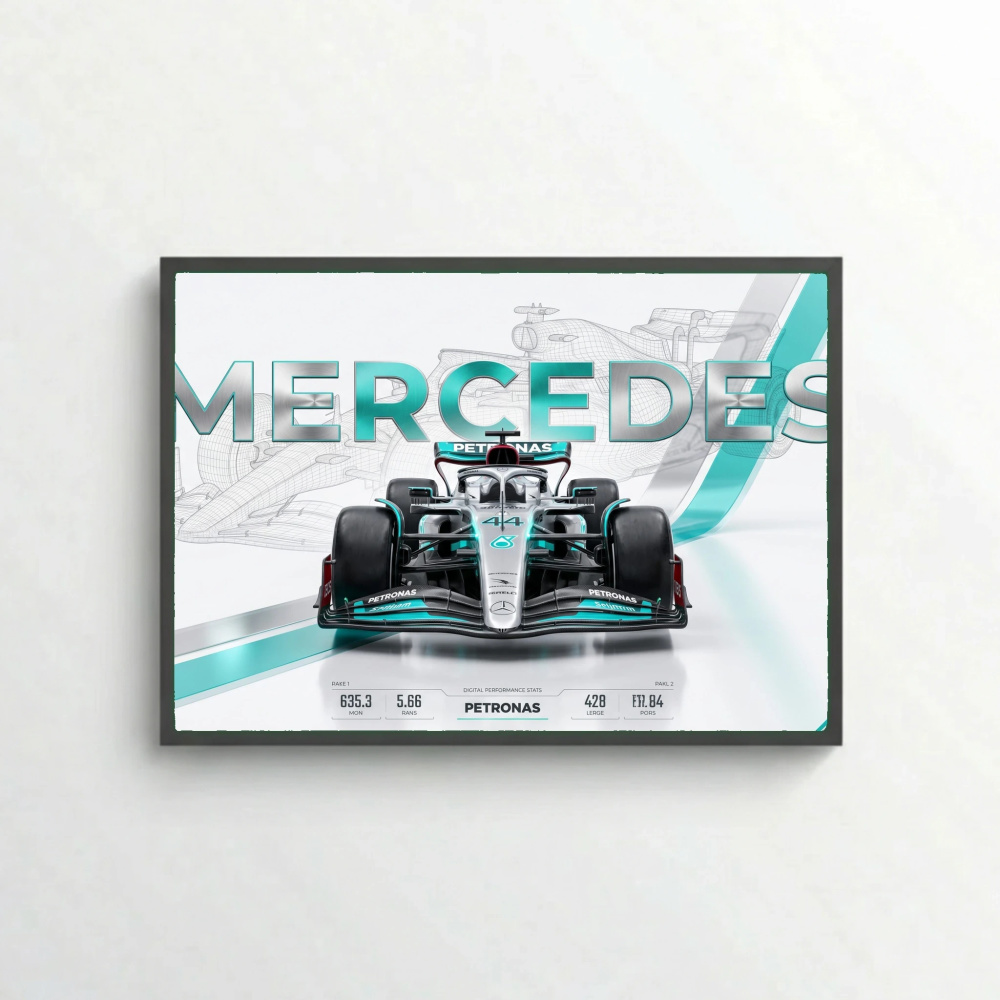 🏁 Formula One Legends Collection | Ultimate F1 Poster Series 🏎️