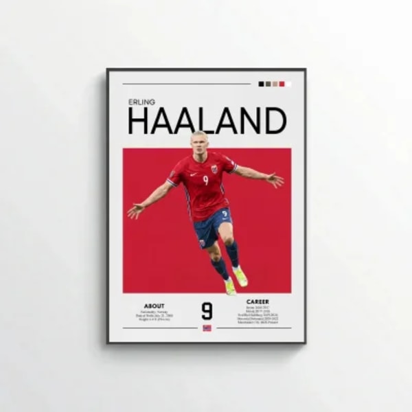 Erling Haaland Football Poster – Modern Sports Wall Art