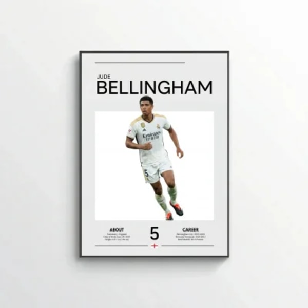Jude Bellingham Football Poster – Modern Sports Wall Art