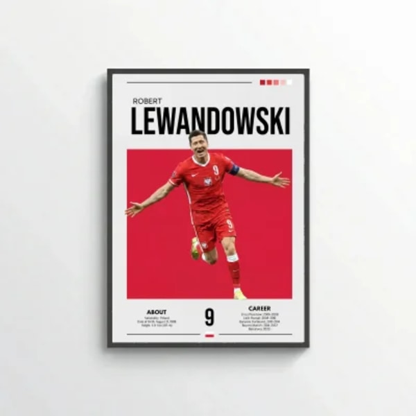 Robert Lewandowski Football Poster – Modern Sports Wall Art
