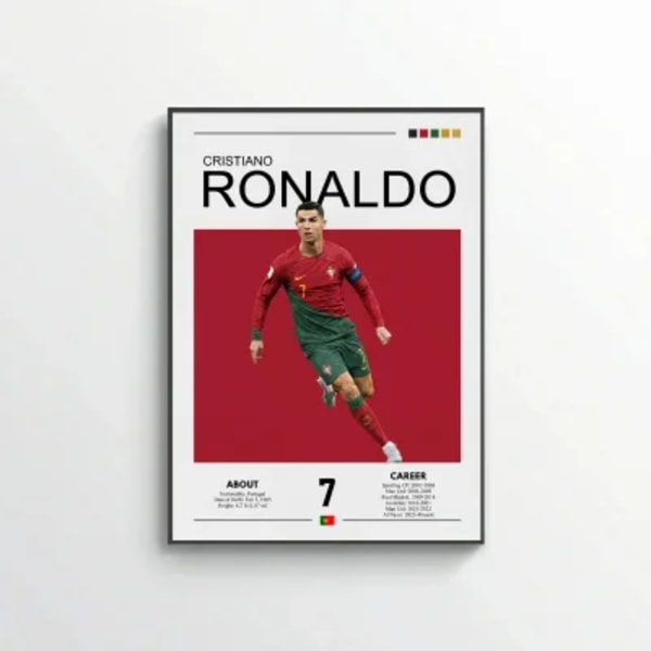 Cristiano Ronaldo Football Poster – Modern Sports Wall Art
