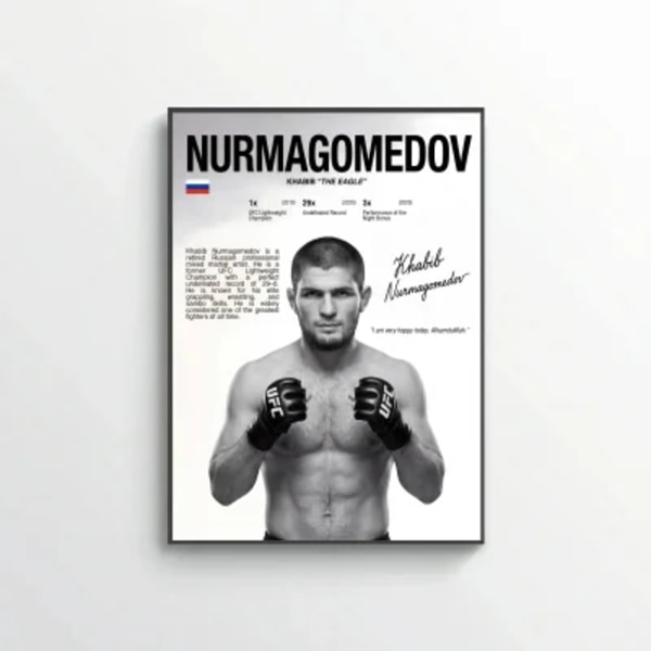 Khabib Nurmagomedov UFC Poster – Modern MMA Wall Art