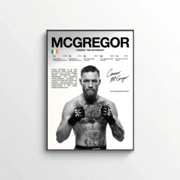 Conor McGregor UFC Poster – Modern MMA Wall Art