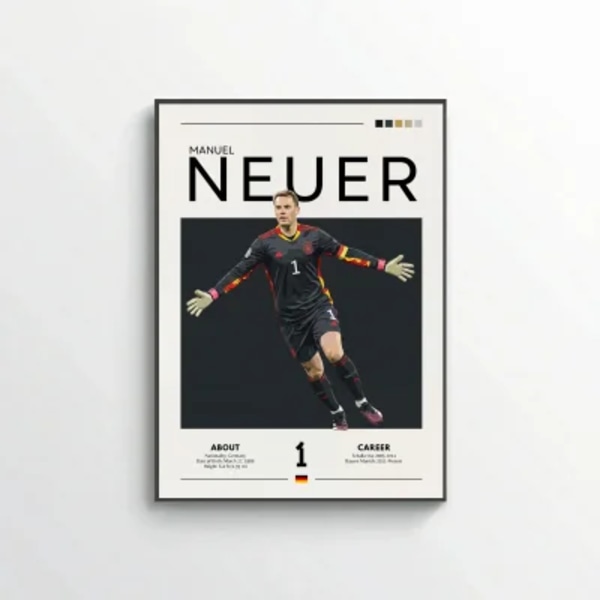 Manuel Neuer Football Poster – Modern Goalkeeper Wall Art