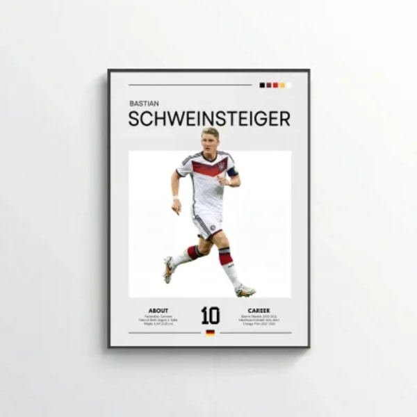 Bastian Schweinsteiger Football Poster – Modern Legendary Wall Art