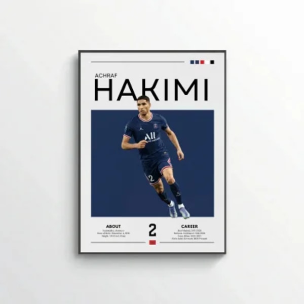 Achraf Hakimi Football Poster – Modern Sports Wall Art