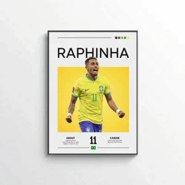 Raphinha Football Poster – Modern Sports Wall Art