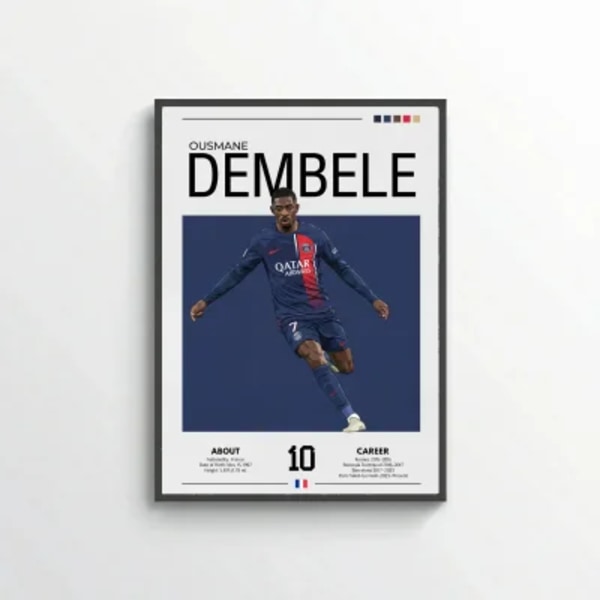 Ousmane Dembélé Football Poster – Modern Sports Wall Art