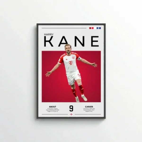 Harry Kane Football Poster – Modern Sports Wall Art