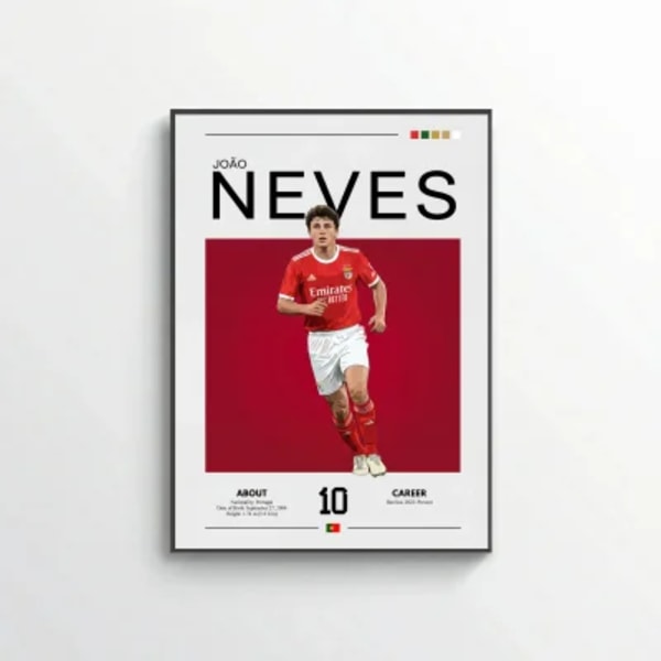 João Neves Football Poster – Modern Sports Wall Art