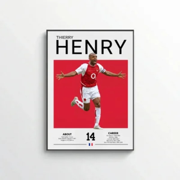 Thierry Henry Football Poster – Modern Legendary Wall Art