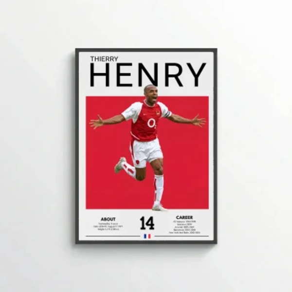 Thierry Henry Football Poster – Modern Legendary Wall Art