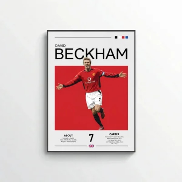 David Beckham Football Poster – Modern Legendary Wall Art