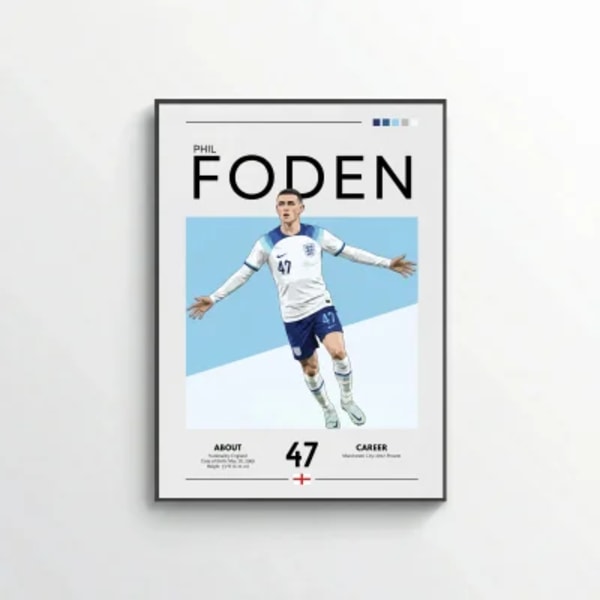 Phil Foden Football Poster – Modern Sports Wall Art