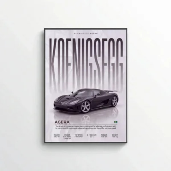 Koenigsegg Agera Poster – Modern Hypercar Wall Art