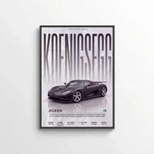 Koenigsegg Agera Poster – Modern Hypercar Wall Art