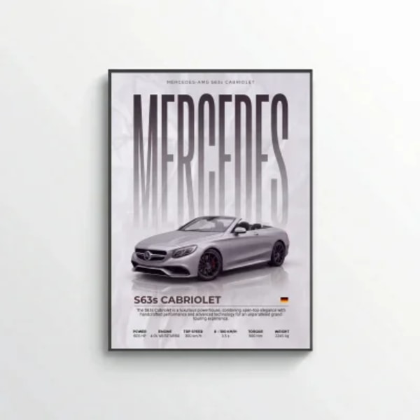Mercedes AMG S63 Cabriolet Poster – Modern Luxury Car Wall Art
