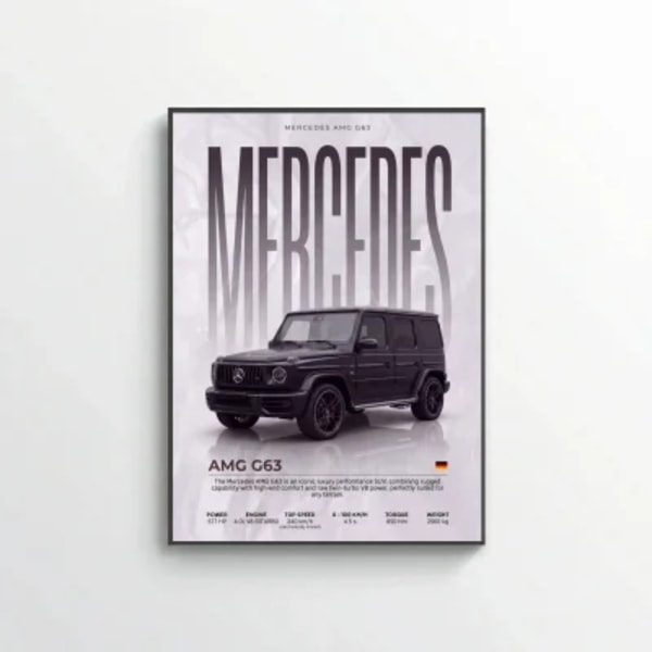 Black Mercedes AMG G63 Poster – Modern Luxury SUV Wall Art