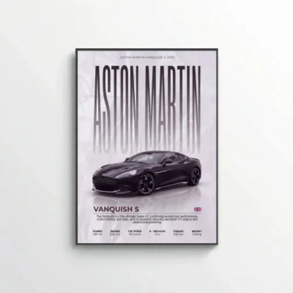 Aston Martin Vanquish S Poster – Modern Luxury Supercar Wall Art